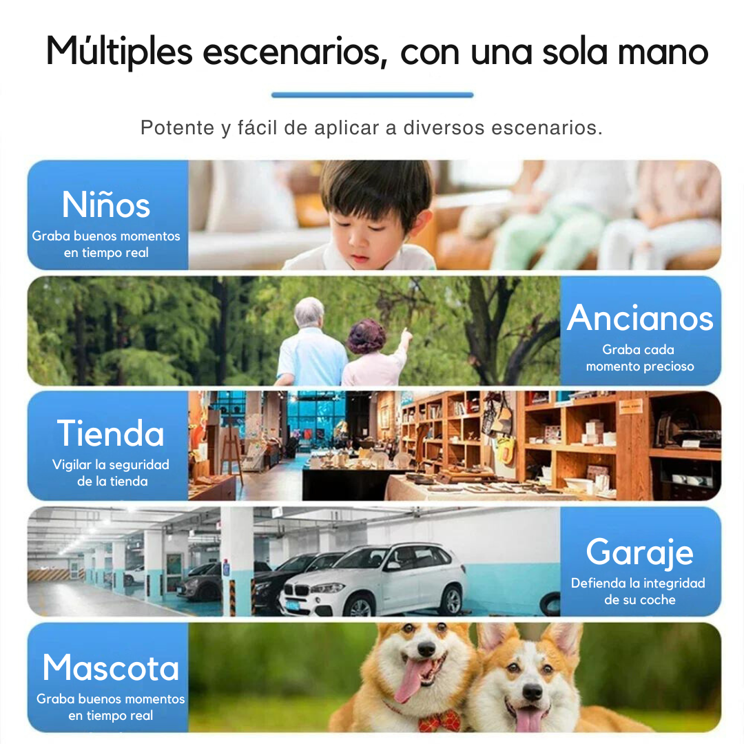 Mini Cámara HD Visión Nocturna